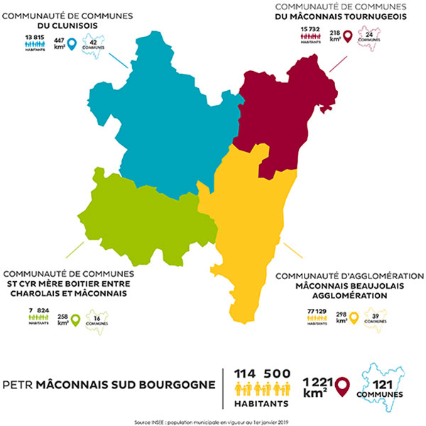 PETR maconnais sud bourgogne